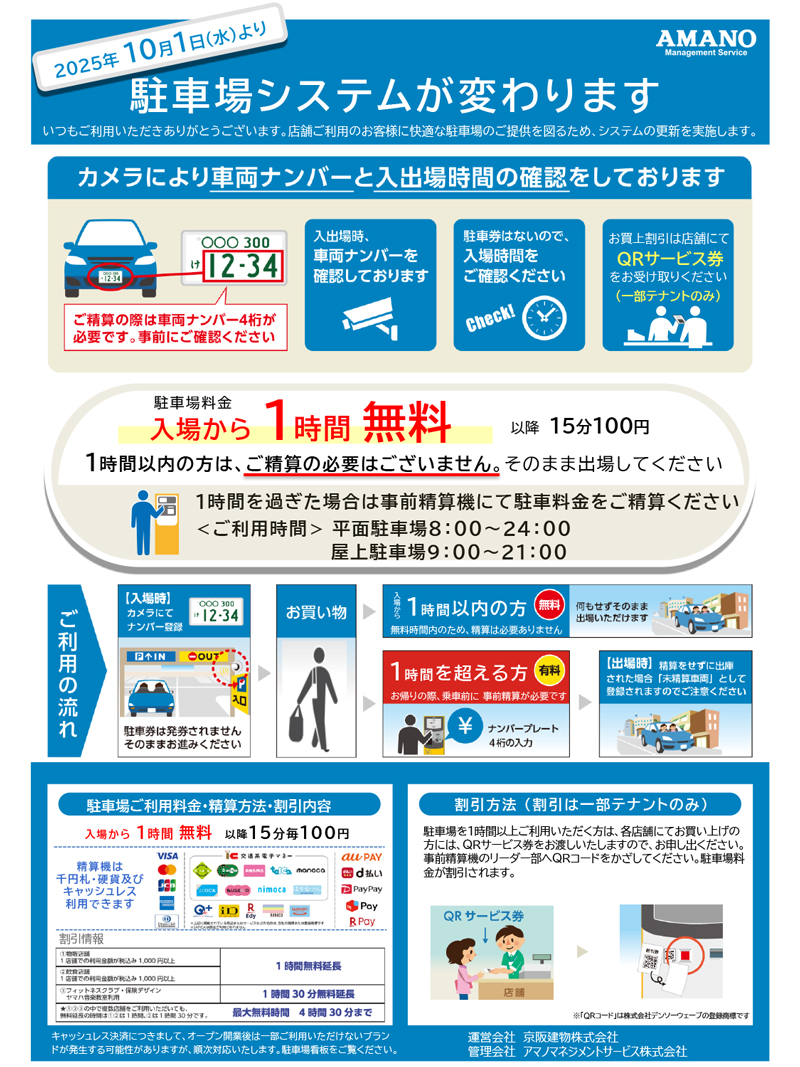 2025年10月1日(水)より駐車場システムが変わります